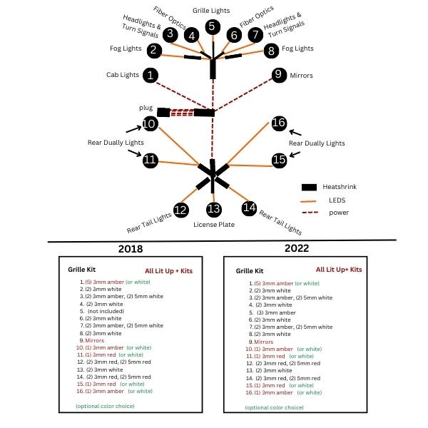 1:10 Rod Shop | CEN Racing Ford F450 | 2022 Edition "I Want It All"
